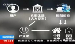 视频爆料骗局,揭秘背后真相与防范攻略